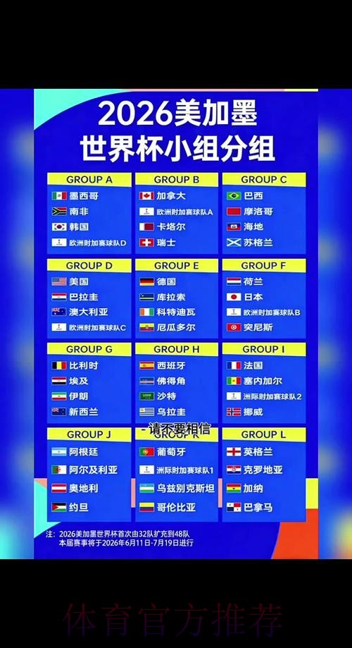世界杯预测分析几点开始