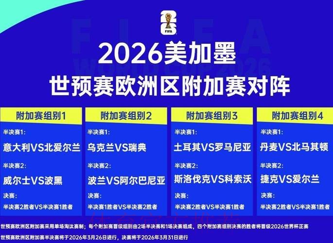 探索2026世界杯外围赛最新动态 探索2026世界杯外围赛最新动态