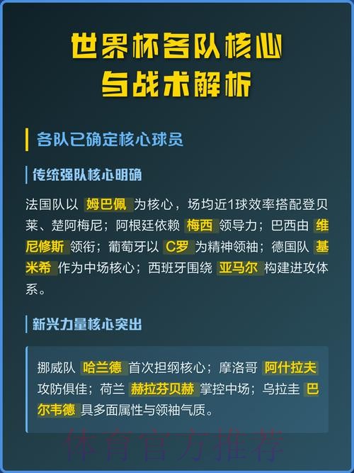 世界杯比分背后的战术脉络与策略解析 世界杯比分背后的战术脉络与策略解析
