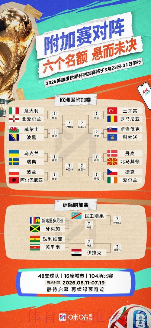 2026世界杯投注入口全面指南