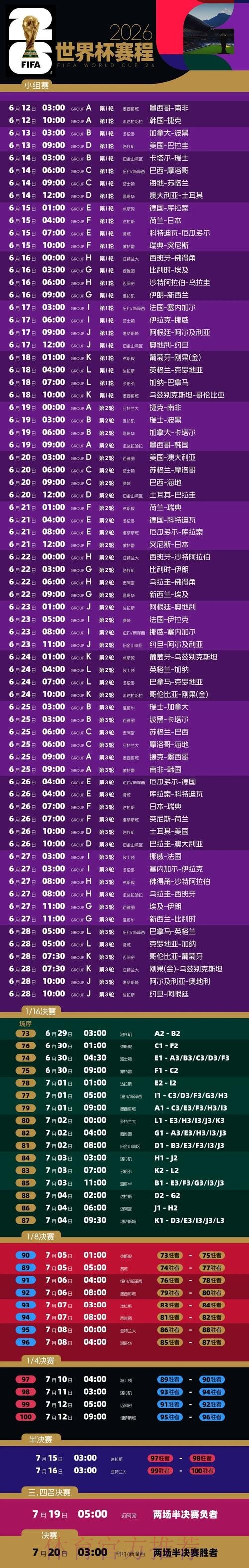 2026世界杯投注入口全面指南